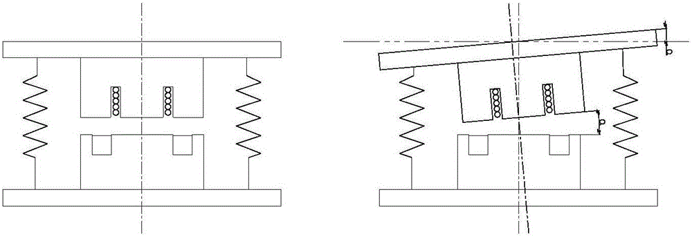 一種抗搖擺電磁混合式作動(dòng)執(zhí)行機(jī)構(gòu)的制作方法與工藝