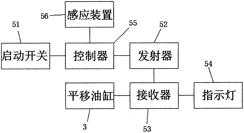 垃圾箱體平衡調(diào)節(jié)裝置的制作方法