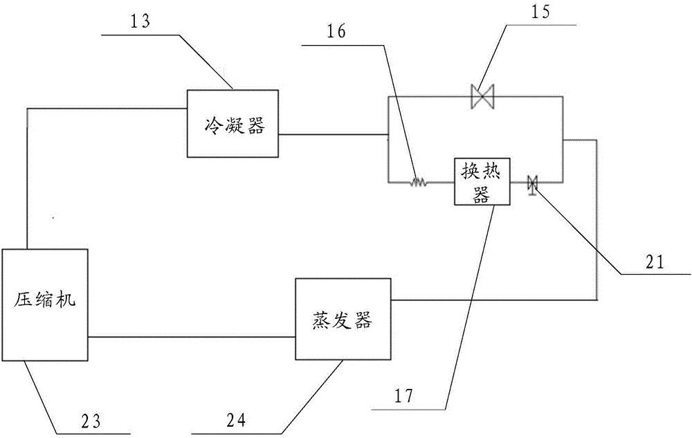 一種空調室外機及空調的制作方法與工藝