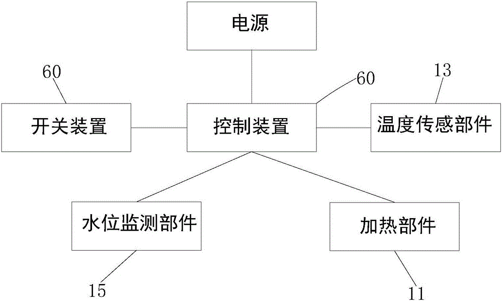 节能温开水器的制作方法与工艺