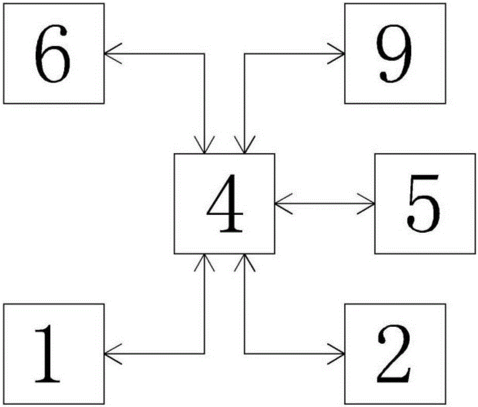 機(jī)器人涂膠質(zhì)量在線視覺檢測裝置的制作方法