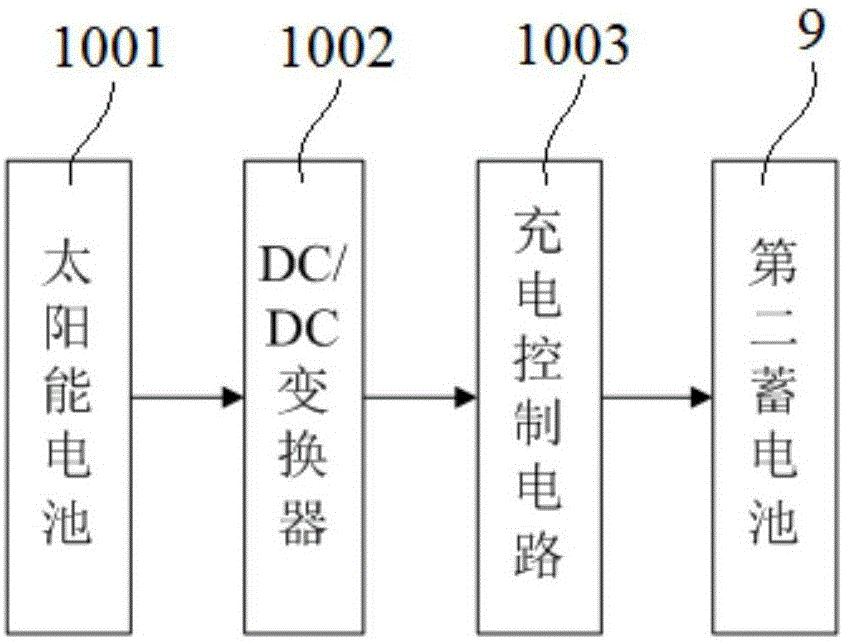 一種多方式充電的智能眼鏡的制作方法與工藝