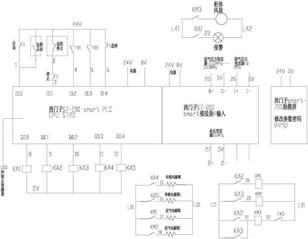一種用于氧氣回收的壓縮機變頻控制系統的制作方法與工藝