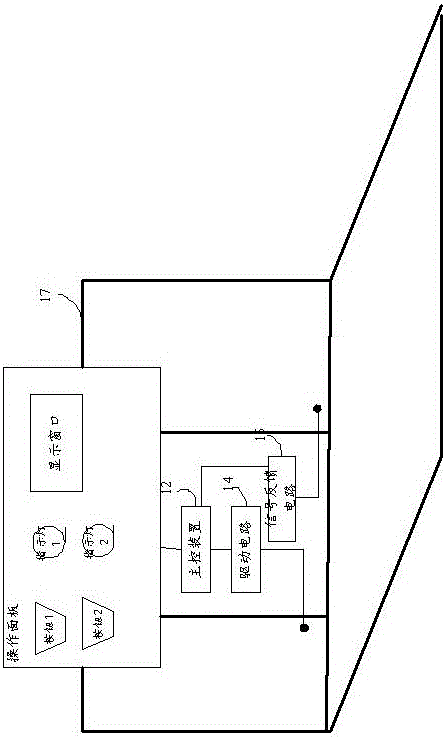 一種用于測(cè)試AG設(shè)備扇門的測(cè)試裝置的制作方法