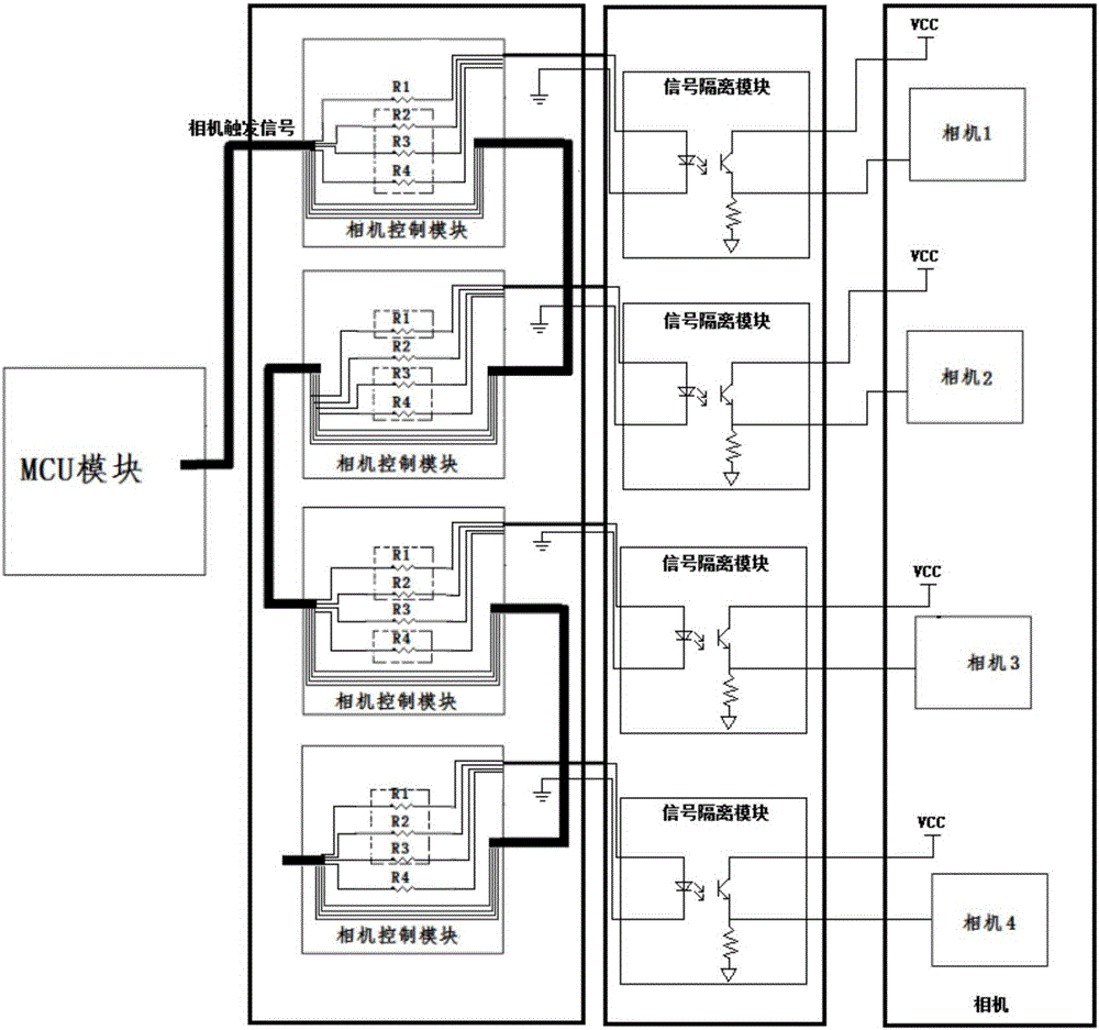 一種模塊化可分布式運(yùn)動(dòng)控制系統(tǒng)的制作方法與工藝