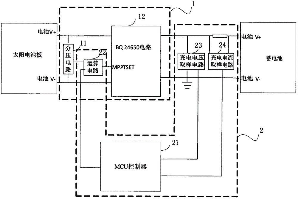 一種MPPT調(diào)節(jié)電路的制作方法與工藝