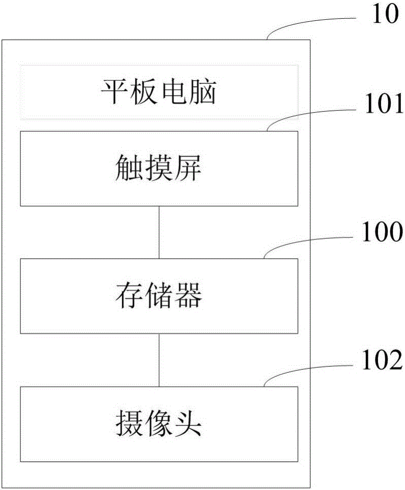 理實一體資源平臺系統(tǒng)的制作方法與工藝