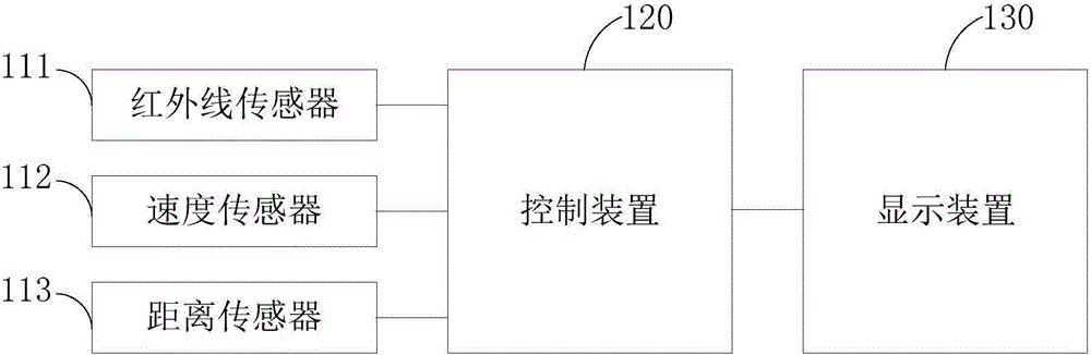 船舶防撞系统的制作方法与工艺