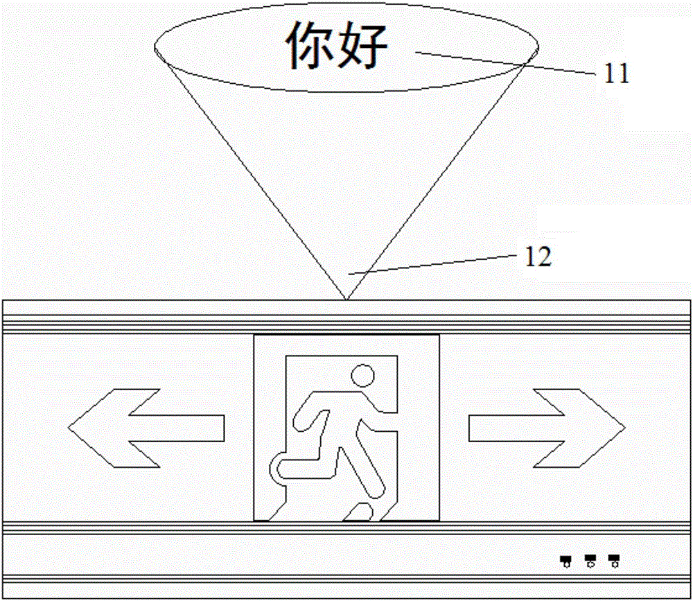 一種能自動(dòng)投影廣告的消防應(yīng)急疏散指示裝置的制作方法