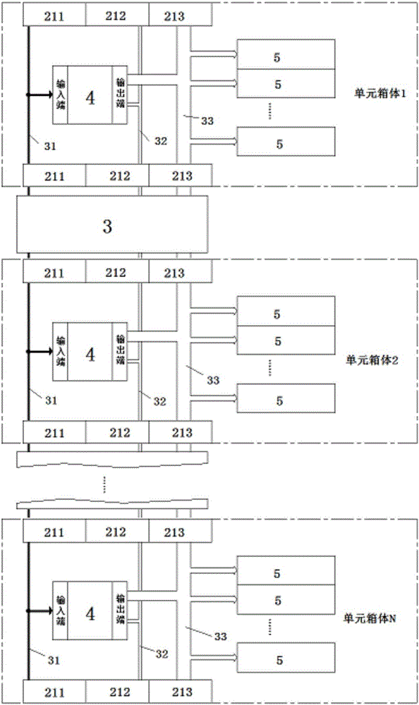 LED顯示屏分布式電源備份系統(tǒng)的制作方法與工藝