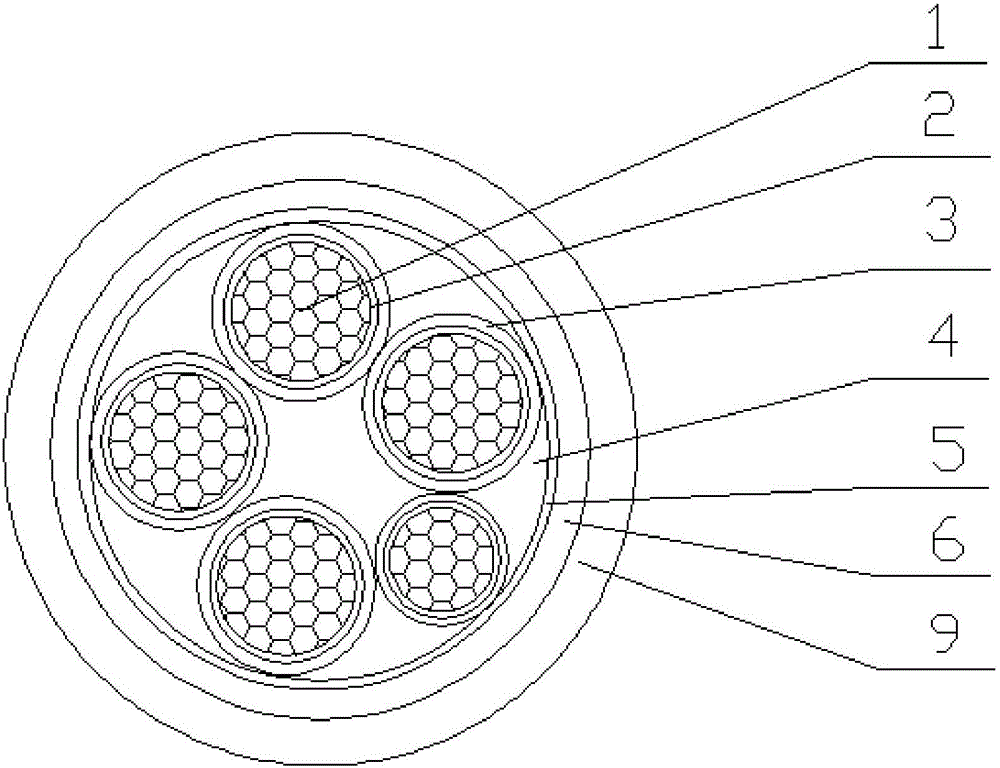 一種抗紫外線型高壽命電纜的制作方法與工藝