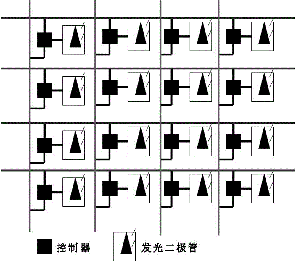 一種主動(dòng)發(fā)光顯示器的制作方法與工藝