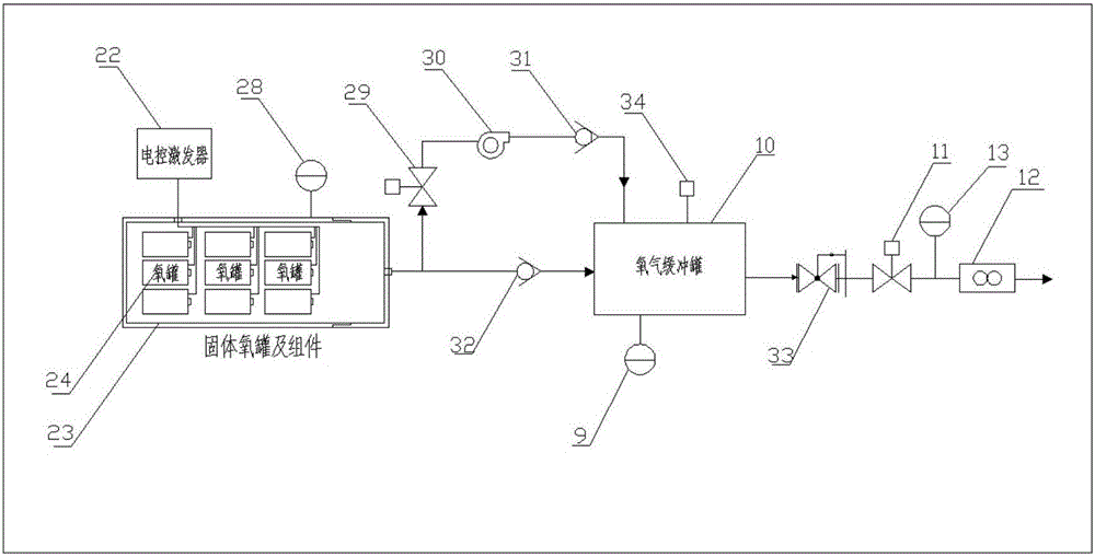 一种水下能源与制氧联调系统的制作方法与工艺