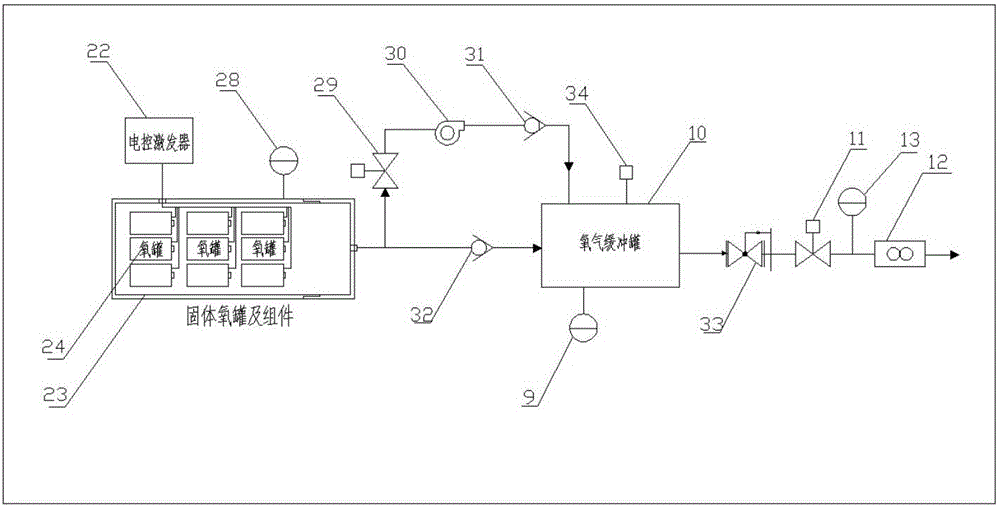 一种水下能源与制氧消氢联调系统的制作方法与工艺