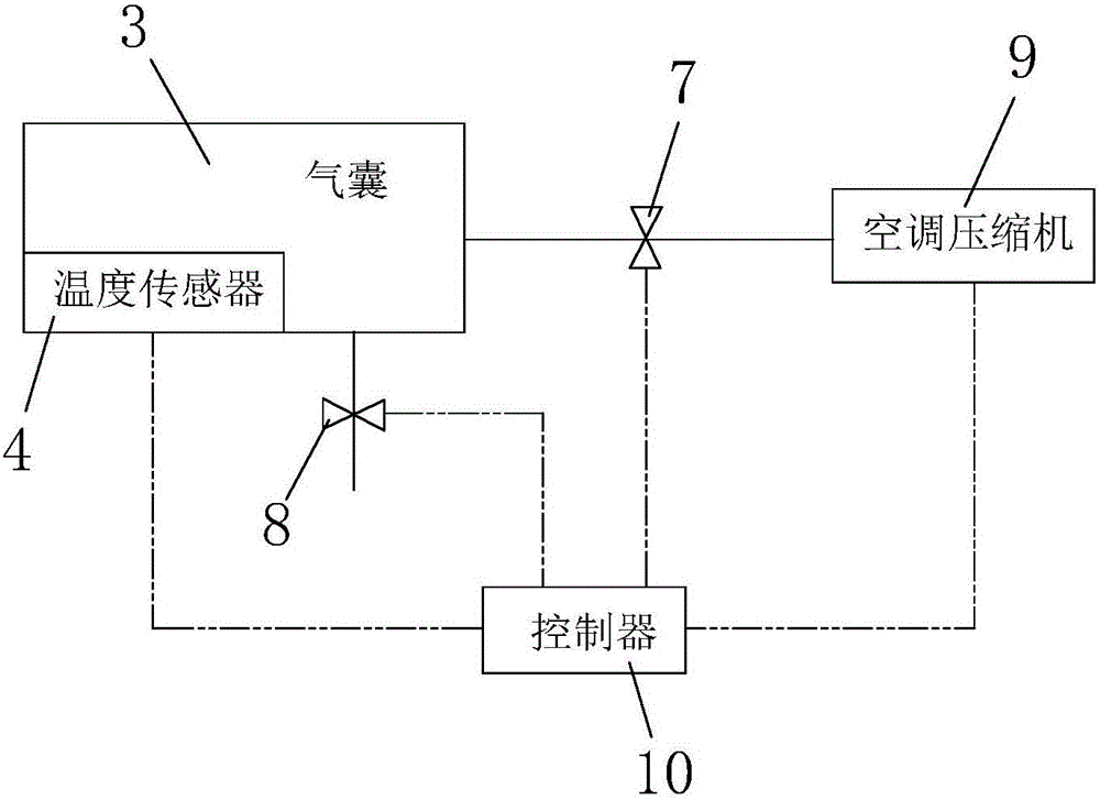 一種動(dòng)力電池的熱管理系統(tǒng)的制作方法與工藝