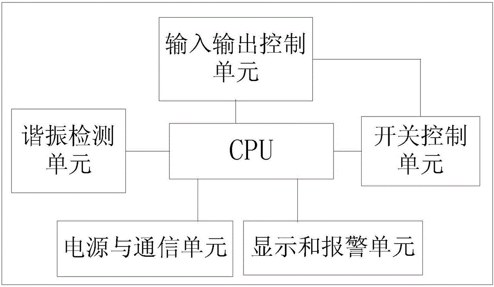 一种组串式光伏逆变器LCL型滤波器自动消谐装置的制作方法