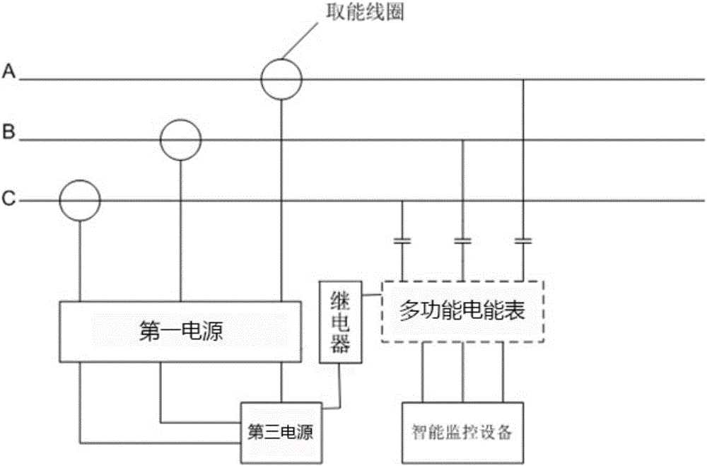 一種在線監(jiān)控設備的備用電源系統(tǒng)的制作方法與工藝