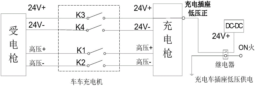 車對車充電機的制作方法與工藝