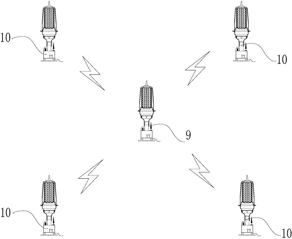 主從式LED航空障礙燈及系統(tǒng)的制作方法與工藝