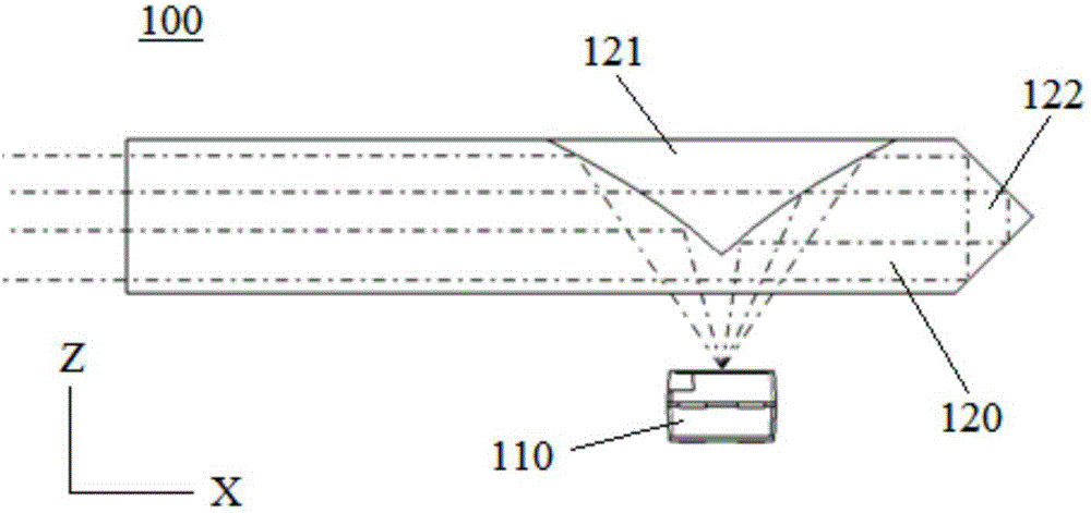 發(fā)光裝置及具有其的車輛的制作方法