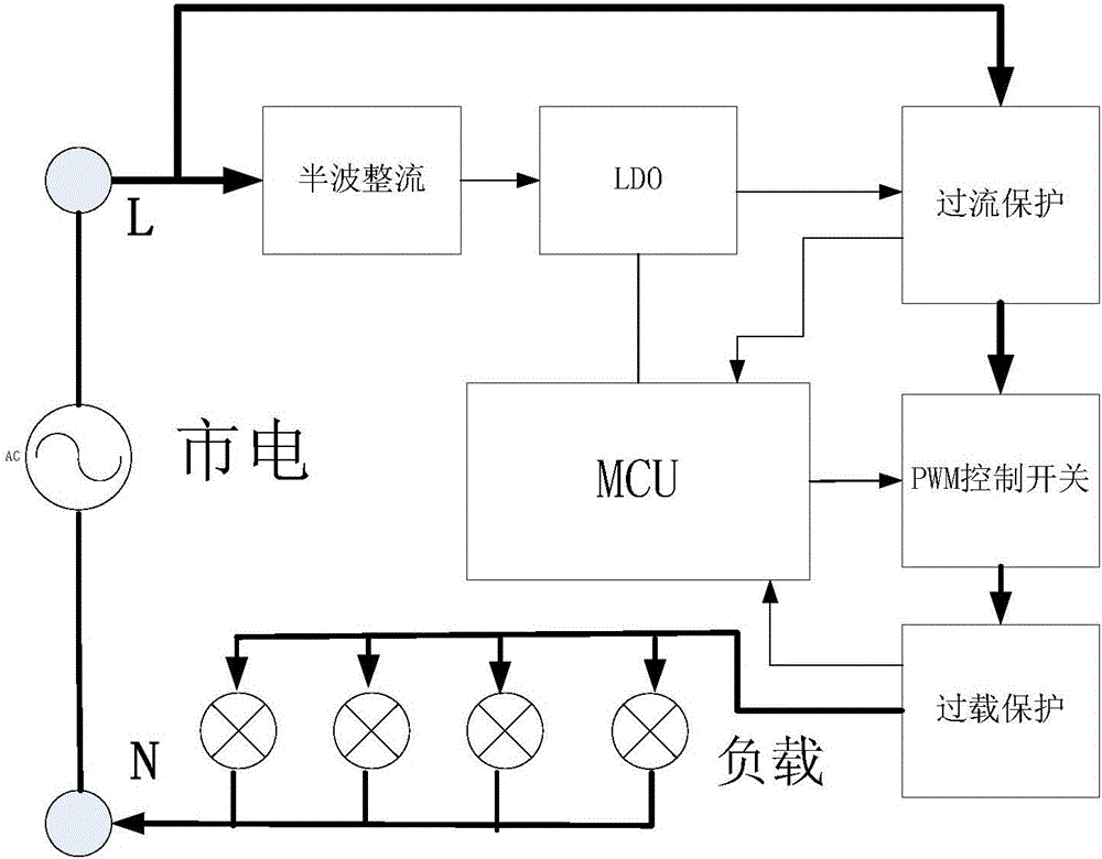 一种带过流检测的按压式调光器的制作方法与工艺