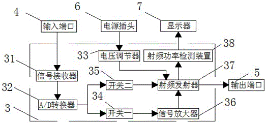 一种4G射频模块的制作方法与工艺