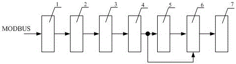 一種帶電氣隔離電流電壓的D/A轉(zhuǎn)換卡的制作方法與工藝