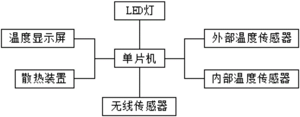 一种结合加湿器的音响的制作方法与工艺