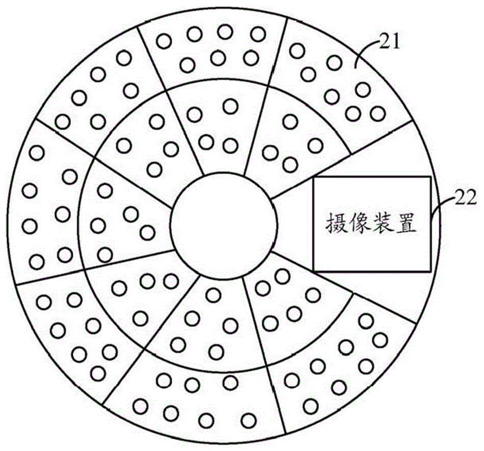 光源通道校正方法及系統(tǒng)與流程