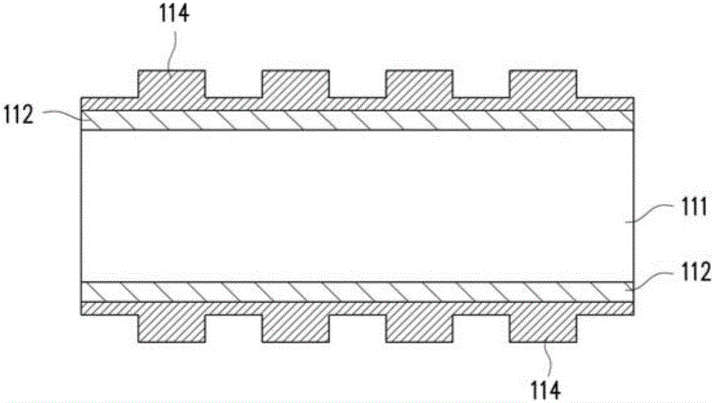 半導(dǎo)體封裝結(jié)構(gòu)及其制作方法與流程