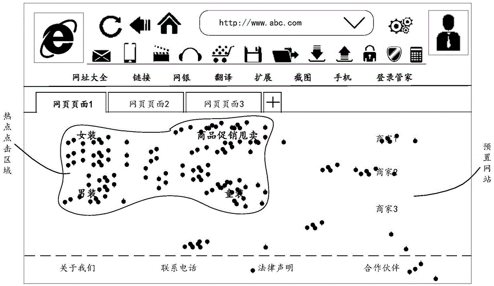 網(wǎng)站異常訪問(wèn)量的檢測(cè)方法及裝置與流程