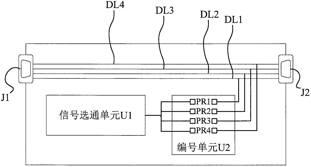 信號路由裝置及檢測系統(tǒng)的制作方法