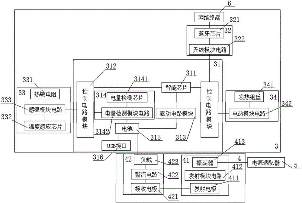 一種智能手機(jī)殼的制作方法與工藝