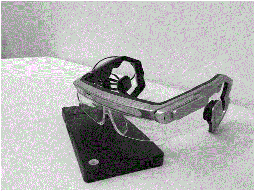 一种基于RGB‑D相机和立体声的视障人士障碍物预警眼镜的制作方法与工艺