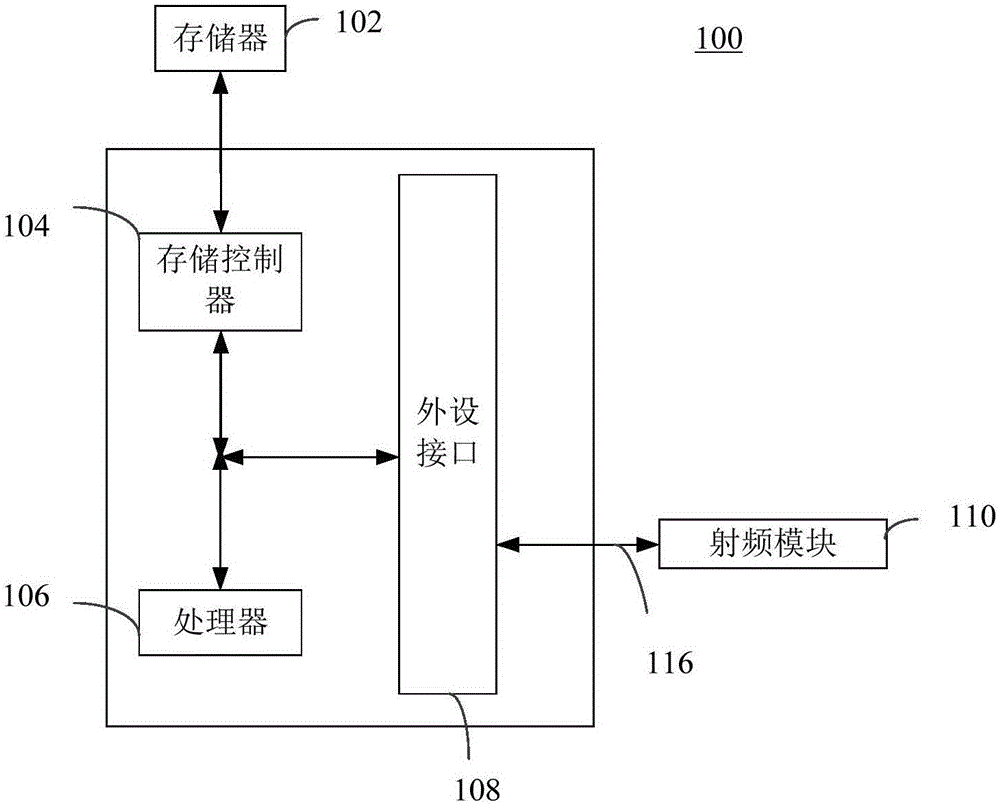 首頁(yè)推薦排期方法及裝置與流程