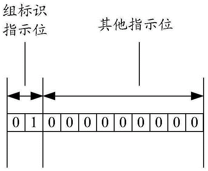 一种传输数据的方法及装置与流程