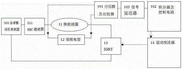 一種電磁爐連續(xù)低功率控制電路和控制方法與流程