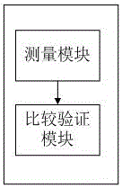 一種檢驗(yàn)PCB中DIP器件位置信息的方法與流程