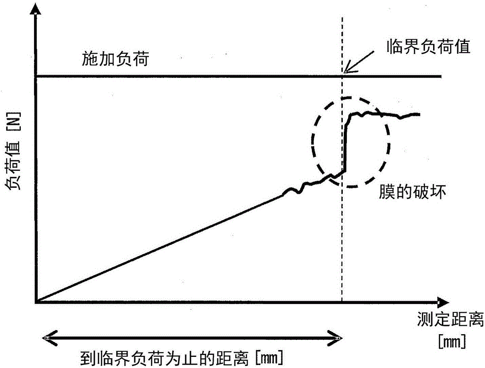 非水電解液二次電池用間隔件的制作方法與工藝