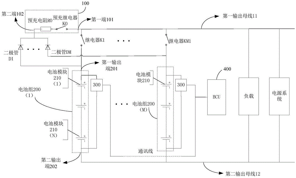 電池系統(tǒng)及其啟動(dòng)控制方法與流程