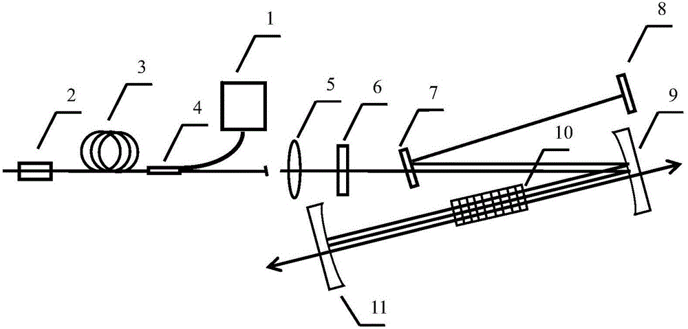 光纤激光器作为泵浦源的腔内泵浦光参量振荡器的制作方法与工艺