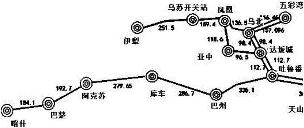 一种链式电网初期运行变压器分接头确定方法与流程
