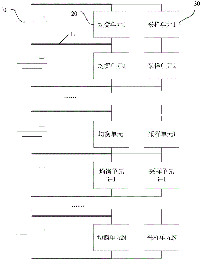 電動(dòng)汽車以及電池管理系統(tǒng)及其故障檢測(cè)方法與流程