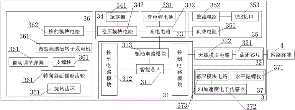 一種智能發(fā)電小圓球的制作方法與工藝