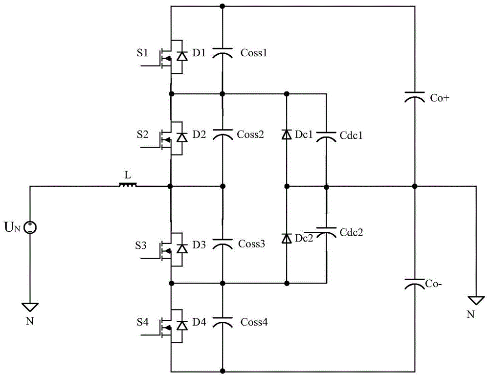一种I型三电平电路的控制方法及装置与流程