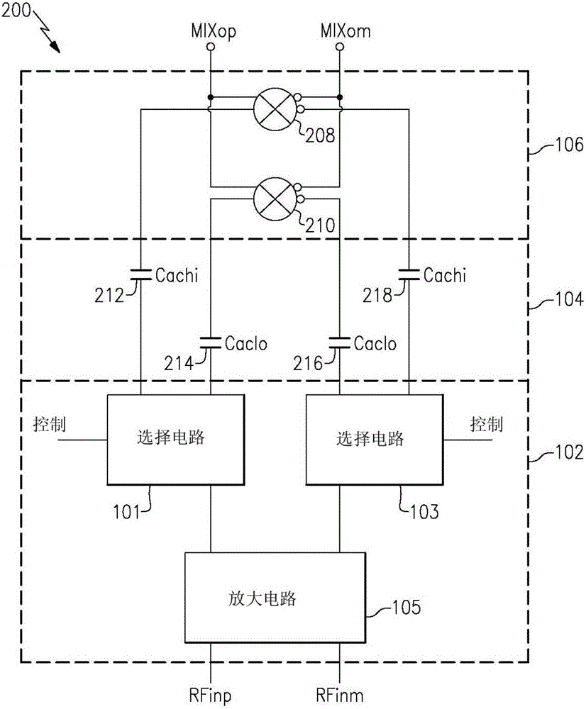 低噪声跨导放大器的制作方法与工艺