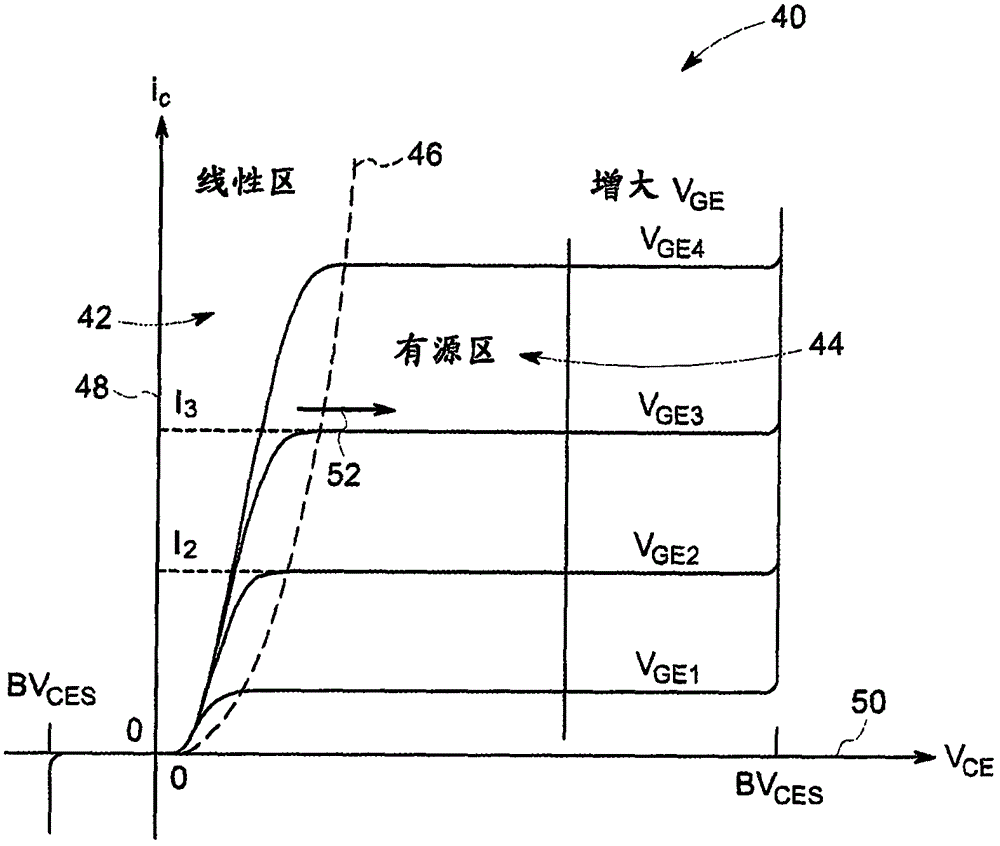 用于場(chǎng)控開關(guān)的過電流保護(hù)的系統(tǒng)及方法與流程