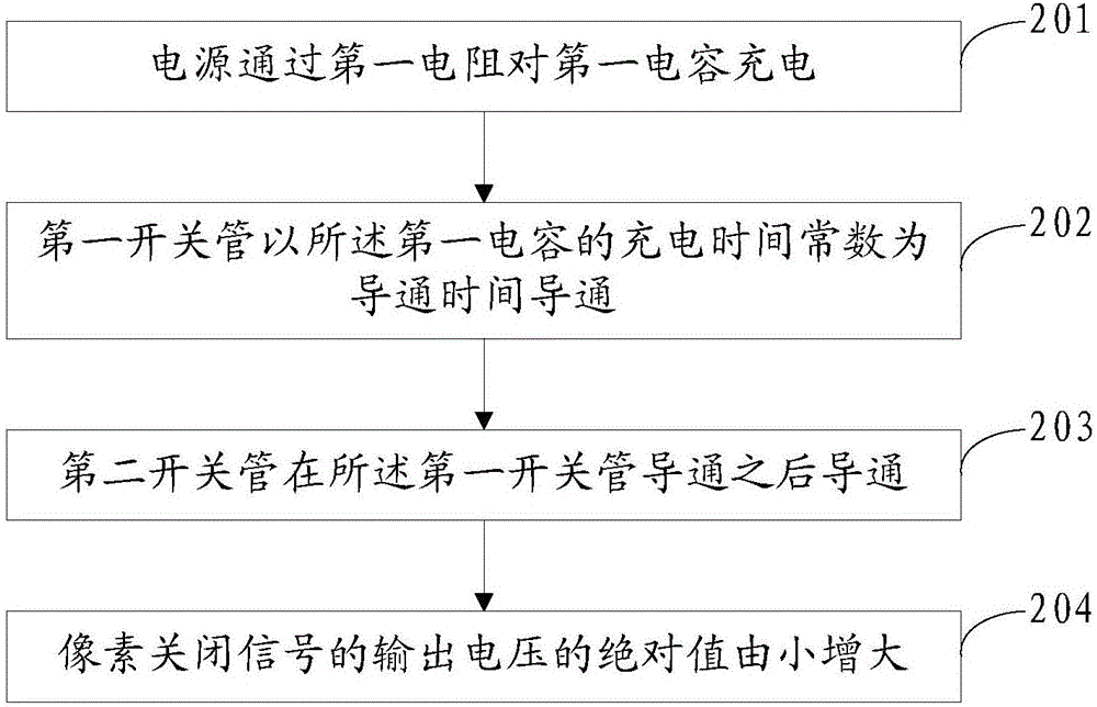 一種開機延時電路和方法與流程