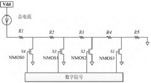 一种电容阵列结构线性宽带压控振荡器的制作方法与工艺