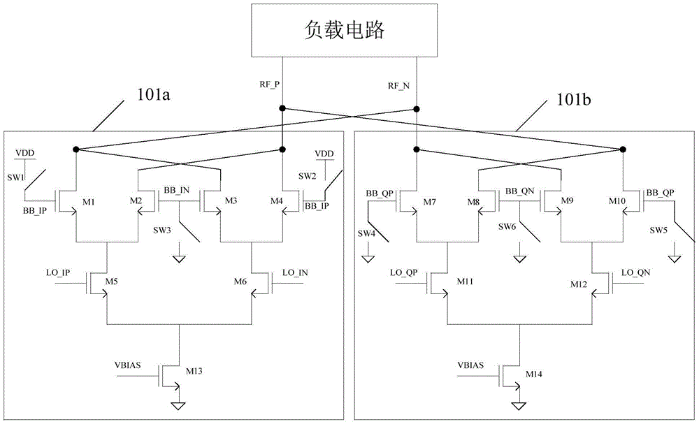 射頻發(fā)射機(jī)的制作方法與工藝